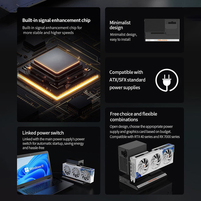PELADN Link S-2 Graphics Card  - Oculink Gpu Dock Station review and price