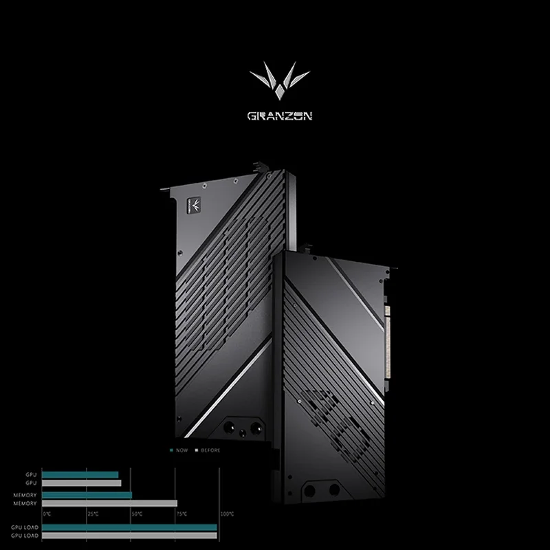 Granzon  GBN-MS4090VES，GPU Wat - Rtx 4090 Water Block Full Cover review and price