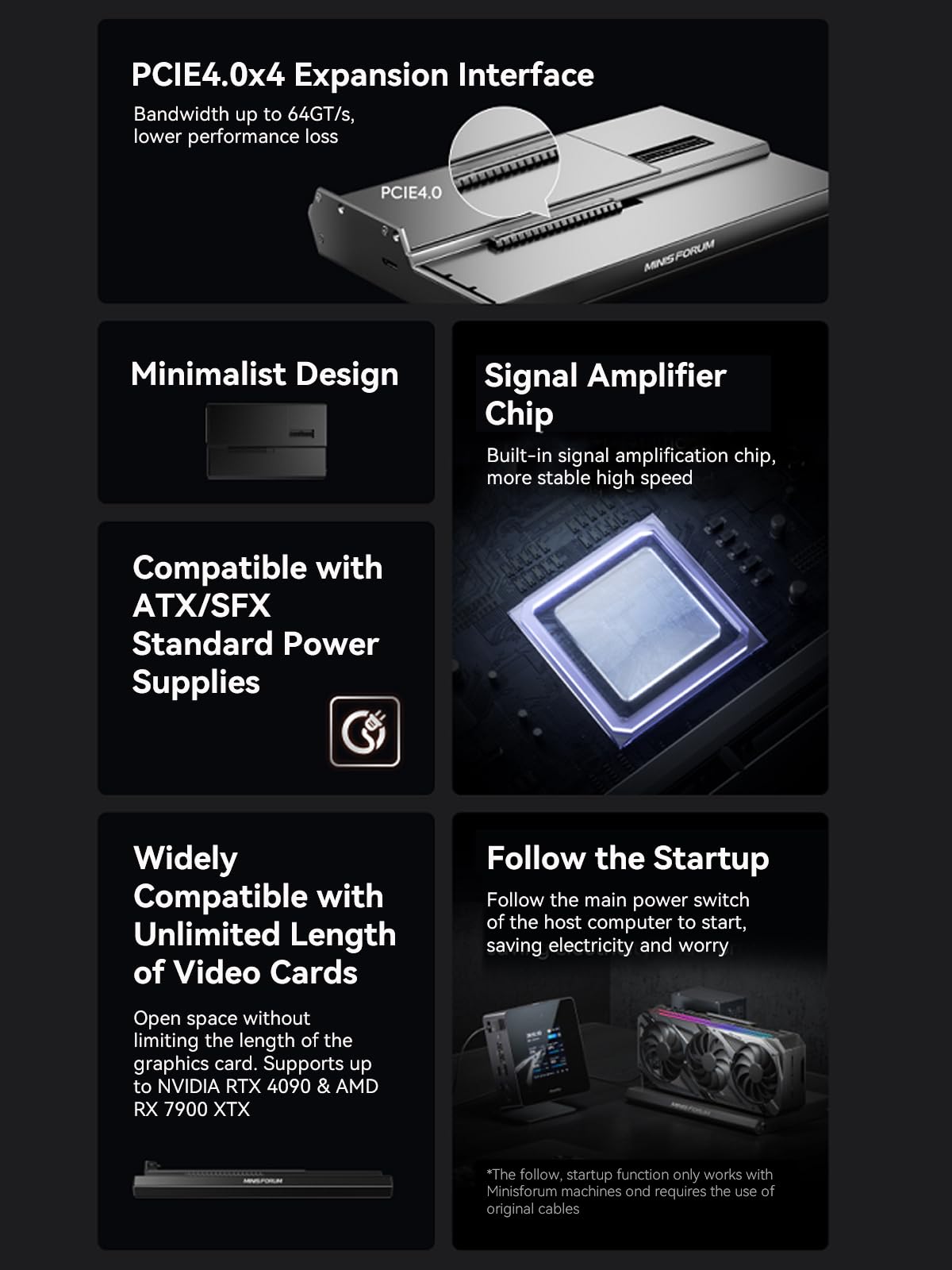 MINISFORUM DEG1 External GPU D - Oculink Gpu Dock Station review and price