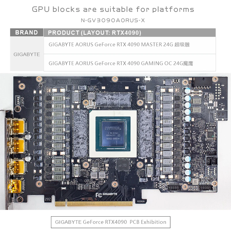 Bykski Water Block for Gigabyt - Rtx 4090 Water Block Full Cover review and price