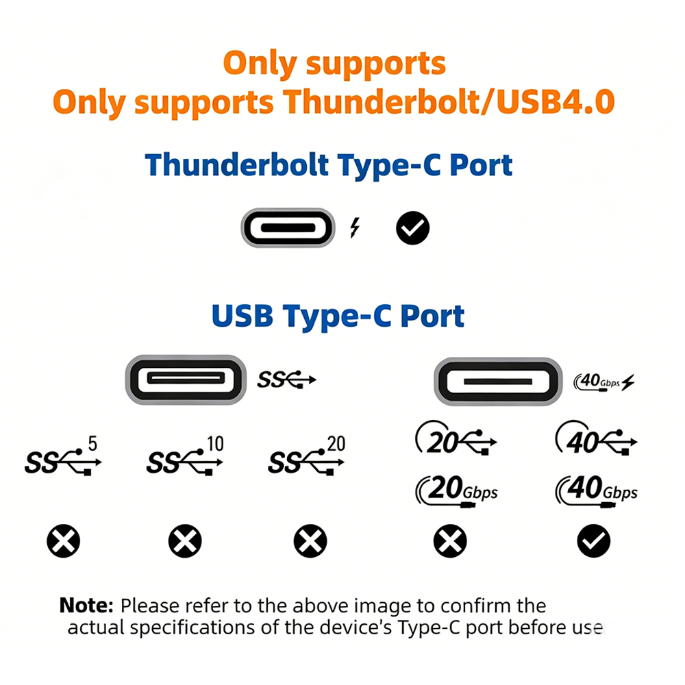 USB4 Thunderbolt 3 / 4 EGPU Do - Gpu External Dock Egpu Thunderbolt 4 review and price